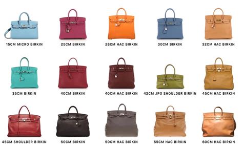 types of birkin bags|who makes the birkin bag.